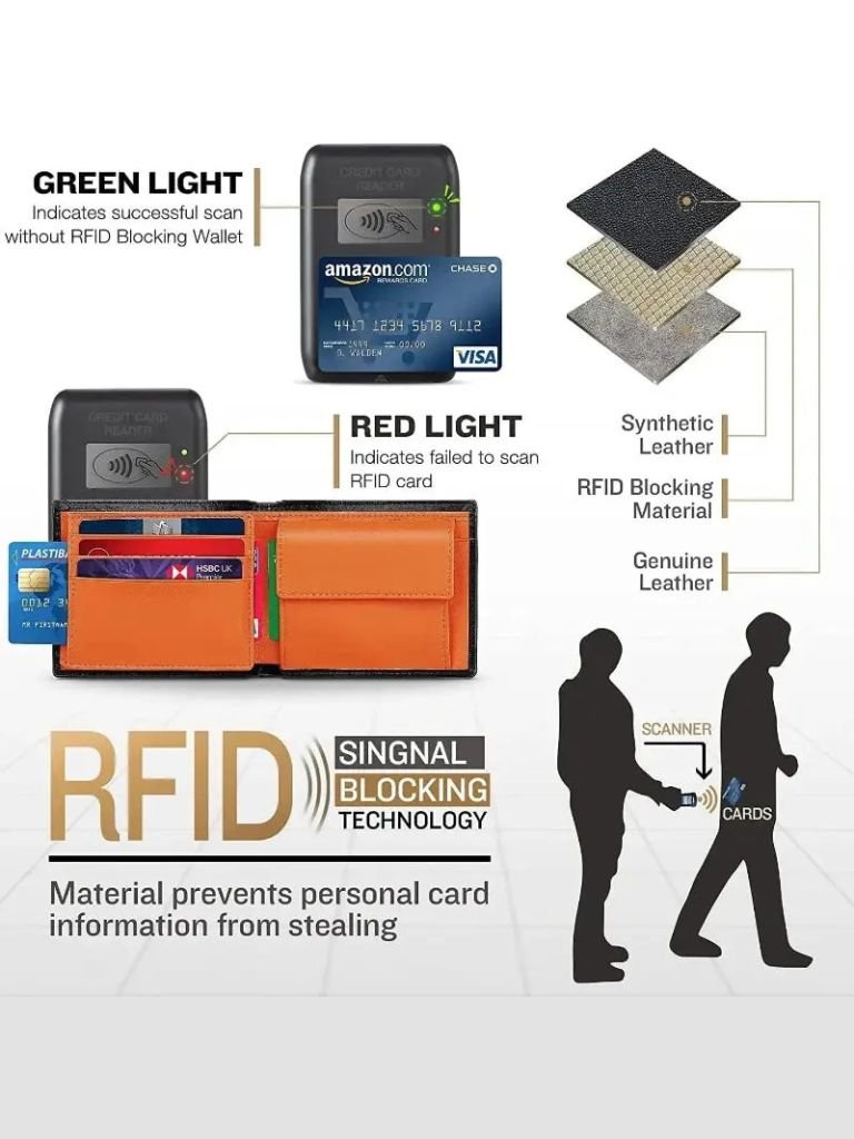 Portfel Skórzany Anty RFID