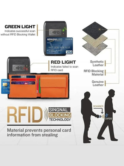 RFID Anti-Theft Leather Wallet